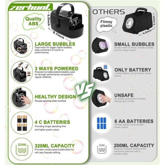 Bubble Machine Durable Automatic Bubble Blower, 18000+ Big Bubbles Per Minute - Picture 3 of 7